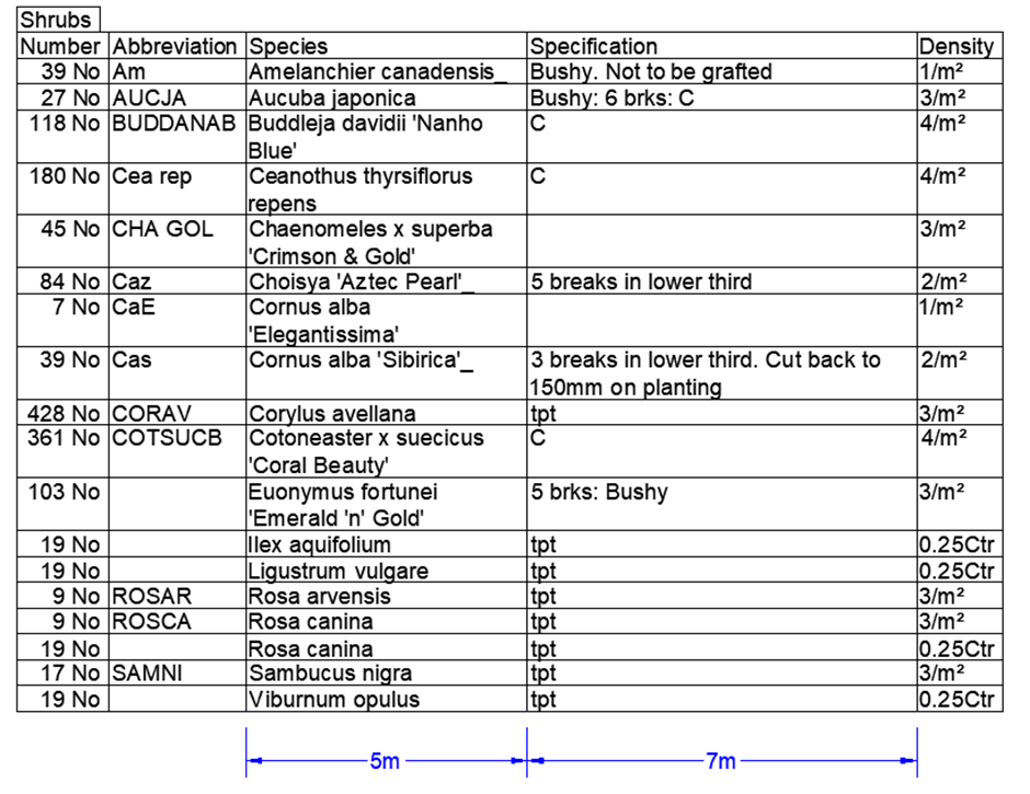 How to Wrap Text in a KeySCAPE Label and Schedule SUPPORT
